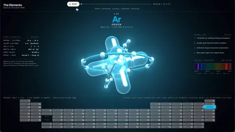 Preview frame from the post: 3D Periodic Table Synced to a Song