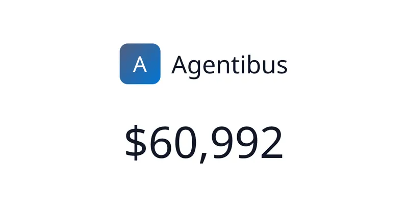 Source image for Agentibus builds autonomous companies run by AI agents, $5,983 MRR