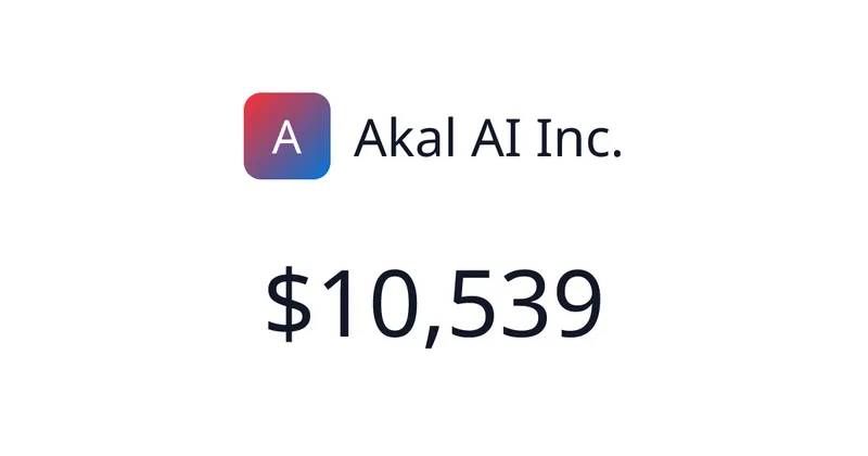 Source image for Akal AI: help car dealers sell more from the leads they already pay for, $1,809 MRR
