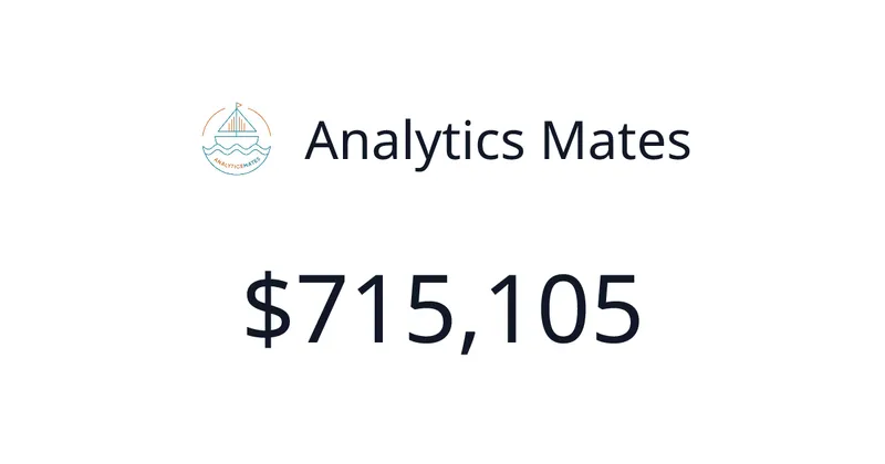Source image for The Helm by Analytics Mates: AI that reasons about your GA4 data, $4,648 MRR