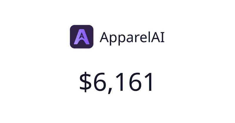 Source image for ApparelAI: on-model fashion photos from a flat lay in seconds, $1,466/mo