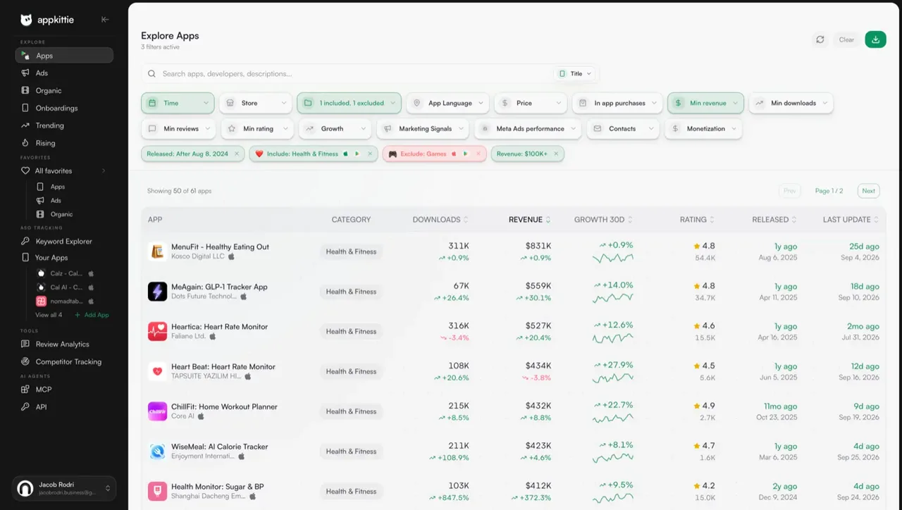 AppKittie Explore Apps: filter iOS and Android apps by revenue, downloads and growth