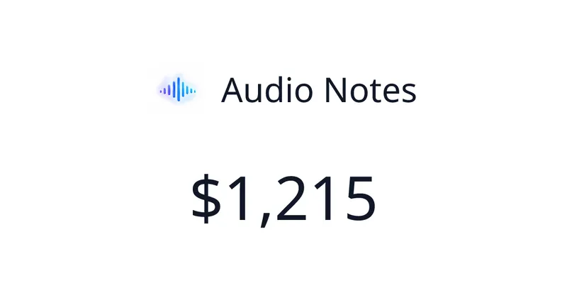 Source image for Audio Notes, an AI voice recorder app for iPhone, $847/mo