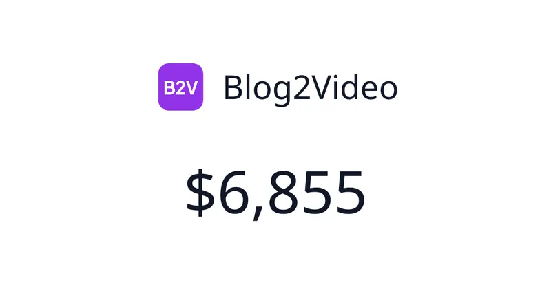 Source image for Blog2Video turns blog posts and PDFs into short videos, $651/mo