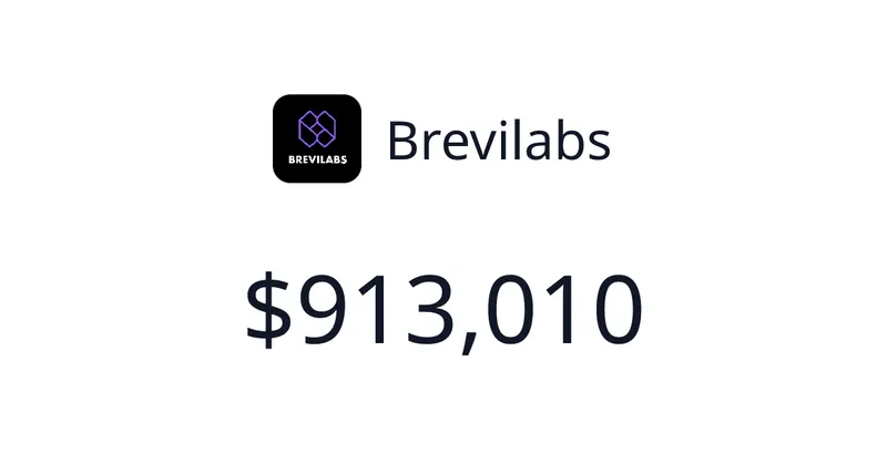 Source image for Give AI agents access to your personal context: Brevilabs, $17.9K MRR