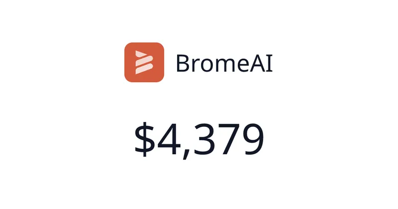 Source image for BromeAI: ChatGPT, Claude and Gemini in one subscription, $669/mo