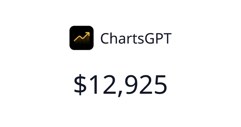 Source image for ChartsGPT: an AI assistant for fast technical chart analysis, $1,366/mo