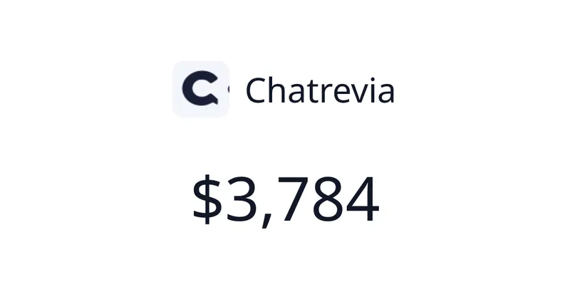 Source image for Chatrevia: AI that knows your business, plus a team that knows your customers, $1,089/mo