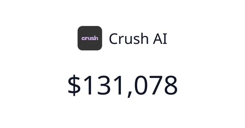 Source image for Crush AI: AI that makes ad creatives and tunes ad spend, $20.4K MRR
