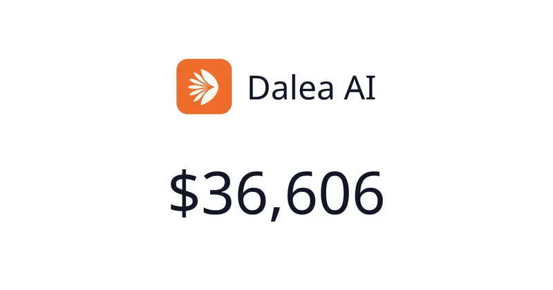 Source image for Dalea AI: a social media agent for small businesses, $6,965 MRR