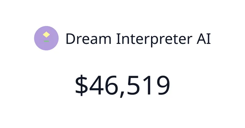 Source image for Dream Interpreter AI: AI dream interpretations, $917/mo