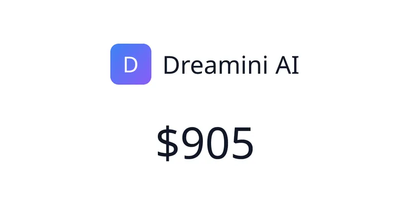 Source image for Dreamini AI: every AI model worth using, in one place, $832/mo