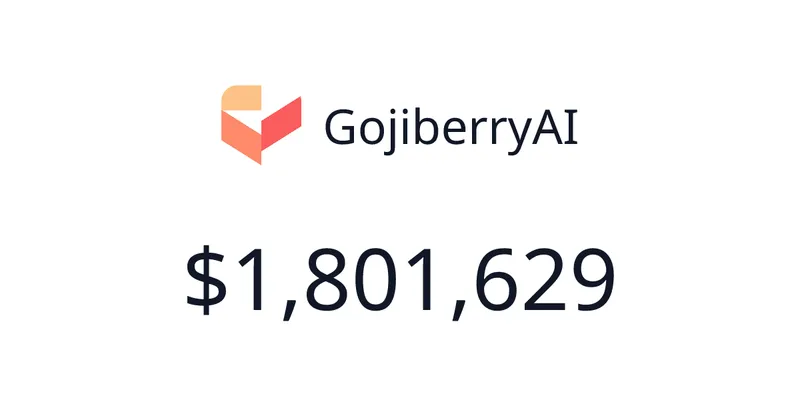 Source image for Find high intent B2B prospects with AI: GojiberryAI, $424.4K MRR