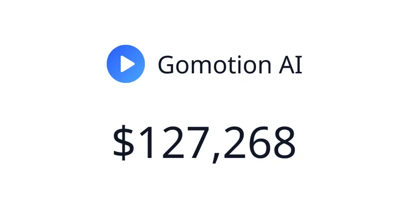 Source image for Make one-click AI documentaries for YouTube: Gomotion AI, $57.9K MRR