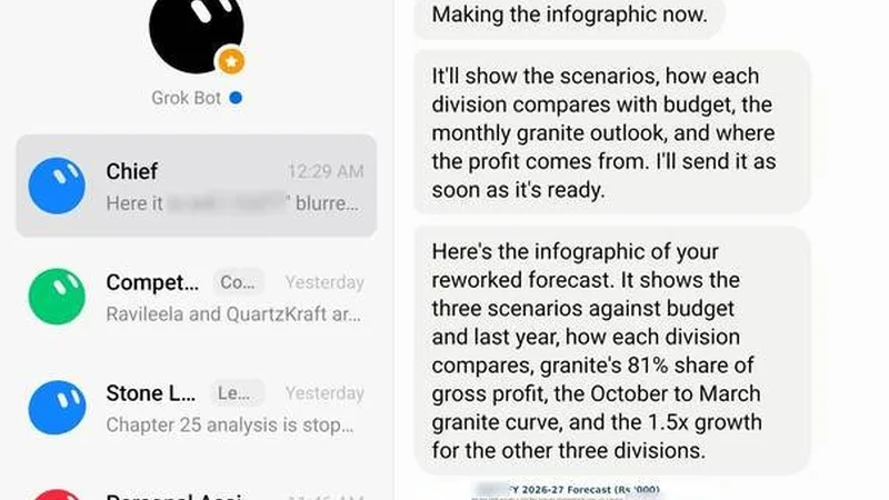 Source image for Email Grok Bot a monthly report and get a 3-scenario forecast back