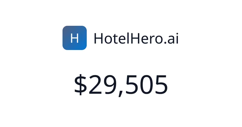 Source image for HotelHero.ai: AI social media that turns hotel followers into bookings, $2,932 MRR