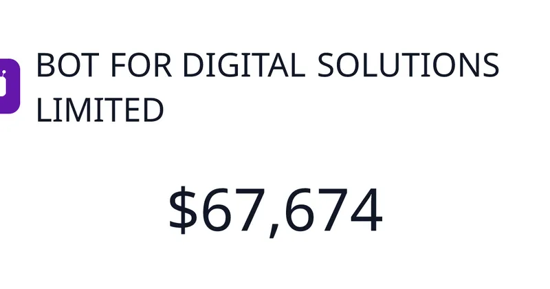 Source image for Let's Bot: AI chatbots that unify a business's customer channels, $2,677/mo
