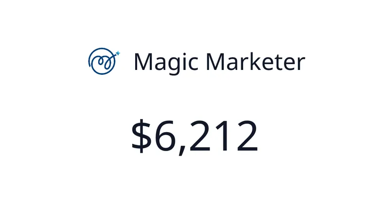 Source image for Magic Marketer makes editable social content in seven formats, $1,167 MRR