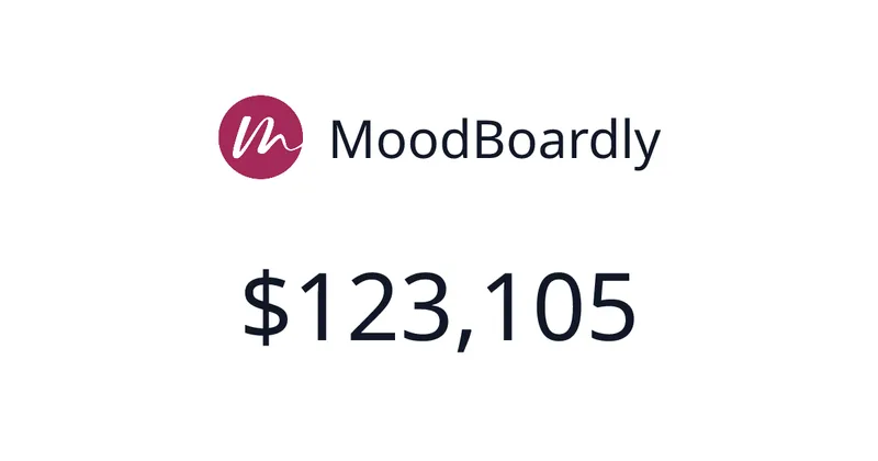 Source image for Build a mood board and AI room designer: MoodBoardly, $2,180 MRR