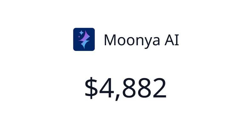 Source image for Moonya AI automates content and social media, $1,863 MRR