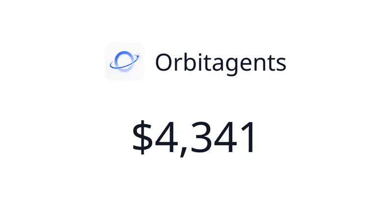 Source image for Orbit lets you create AI agents for growth, marketing and sales, $2,471 MRR