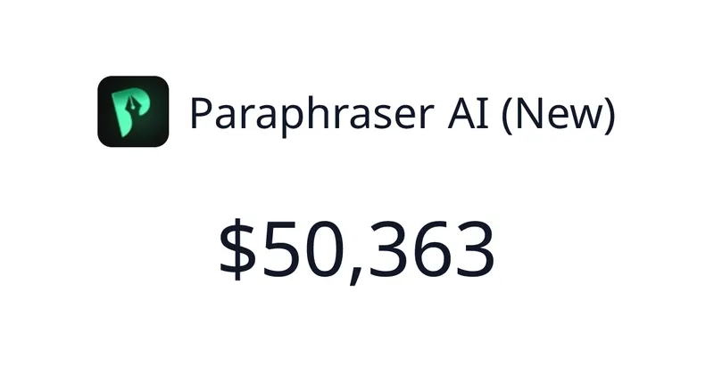 Source image for Paraphrase AI: an AI writing assistant for rewording text, $1,133 MRR
