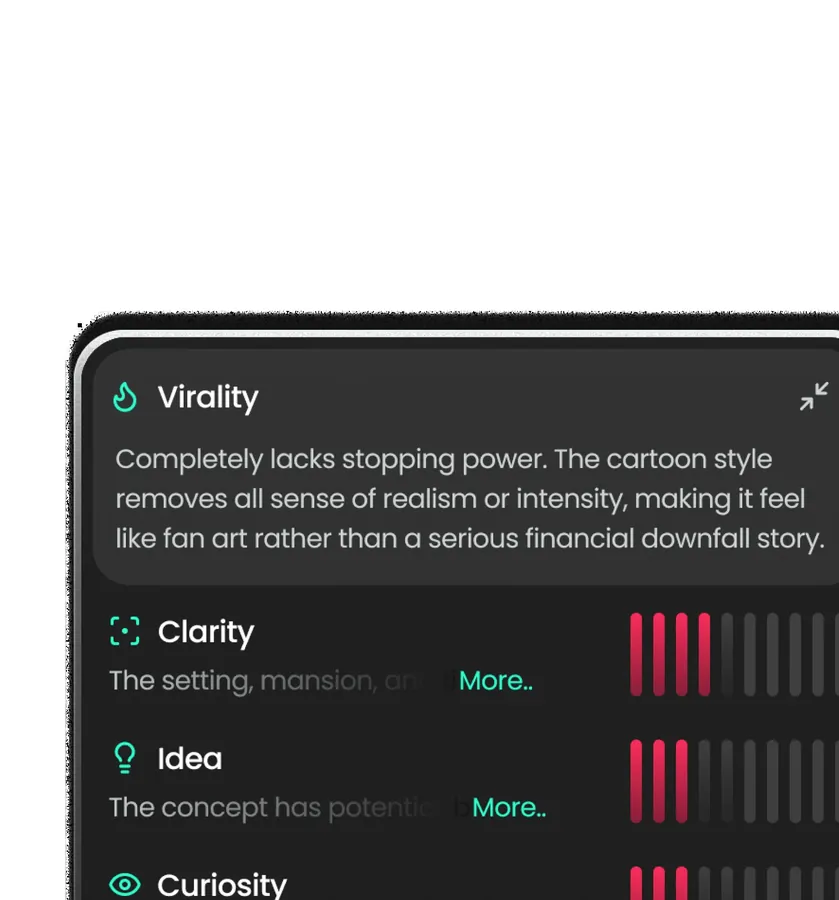 The Pikzels Score breakdown: virality, clarity, idea, curiosity