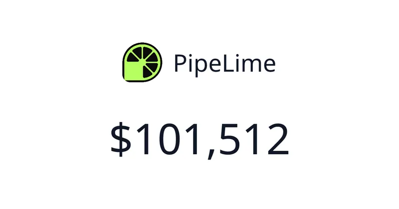Source image for Book meetings with autonomous AI sales agents: PipeLime, $4,727 MRR