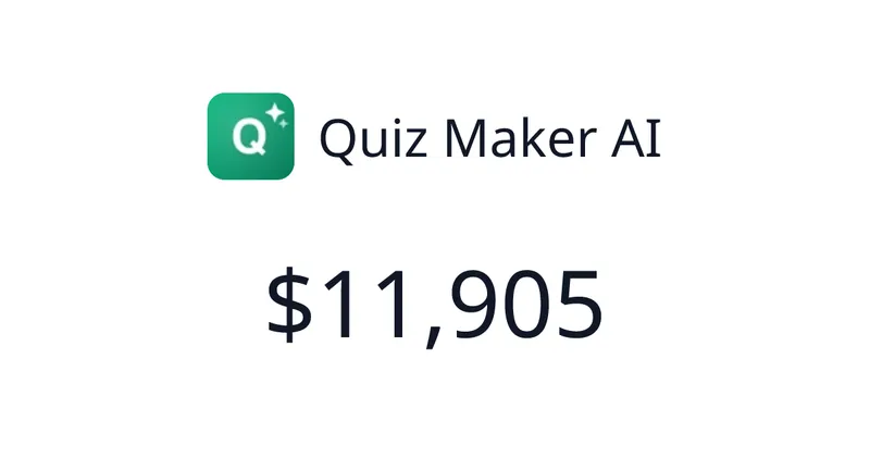 Source image for Quiz Maker AI: make quizzes to learn with, for students and teachers, $843/mo