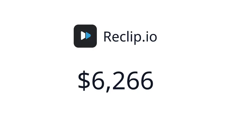 Source image for Reclip.io puts video editing and AI tools in one place, $2,015 MRR