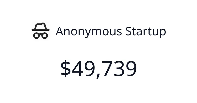 Source image for Saleda AI: AI legal workflow automation, $3,998 MRR