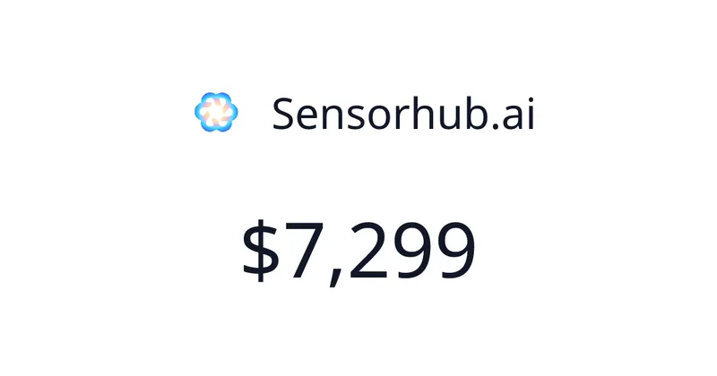 Source image for Sensorhub finds buyers in Reddit, LinkedIn and X conversations, $796/mo