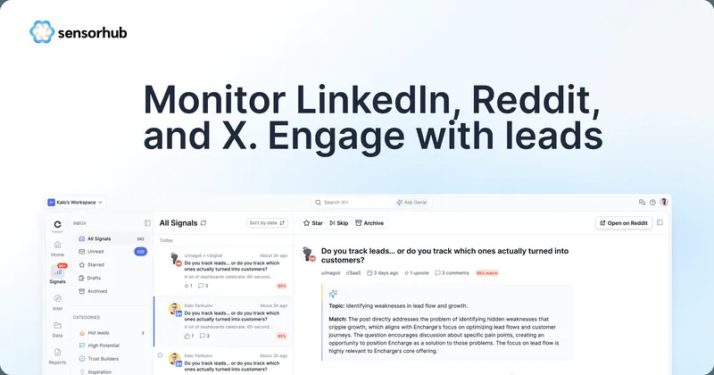 Source image for Launch an AI social listening tool: Sensorhub, 6 customers at launch