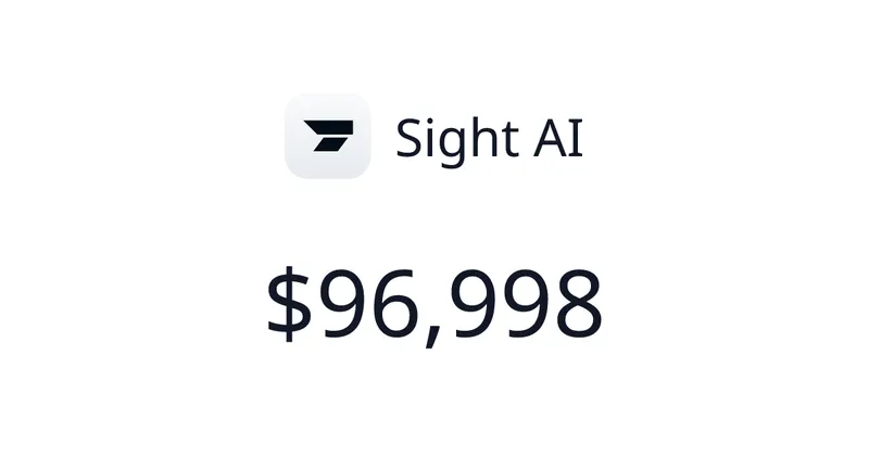 Source image for Sight AI helps brands get mentioned in AI search, $11.3K MRR
