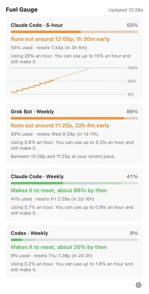 Preview image from the post by @coreyhainesco