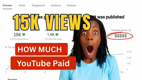 Check the real RPM of an AI faceless video: about $9 per 1,000 views in the AI tutorial niche