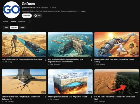 Source image for Spot and copy a fast-growing AI YouTube channel: 16M views in 4 months