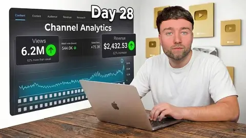 Start a faceless YouTube channel with AI branding: 21,000 views in 30 days