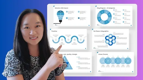 Source image for Consulting-style charts in seconds with Napkin AI: 420.3K views