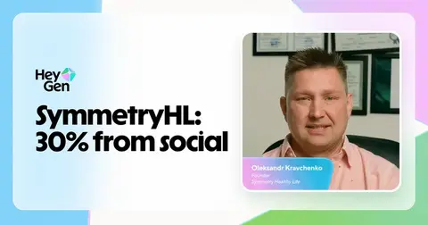 Source image for Get 30% of clinic patients from social with 2 hours of AI video a week