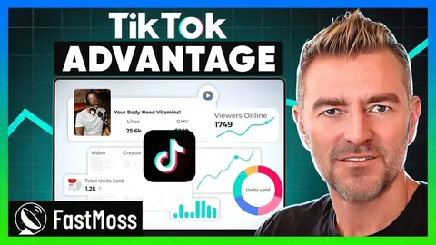Source image for Jason West: FastMoss analytics for TikTok selling: 151.2K views