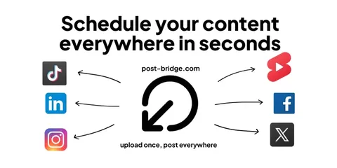 Source image for Post to every social platform at once: Post Bridge, $49.7K MRR