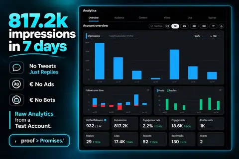 Source image for Get 500K impressions on a fresh X account by replying