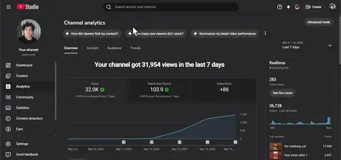 Source image for Revive a YouTube channel with Revid AI videos: 32K views in 3 days