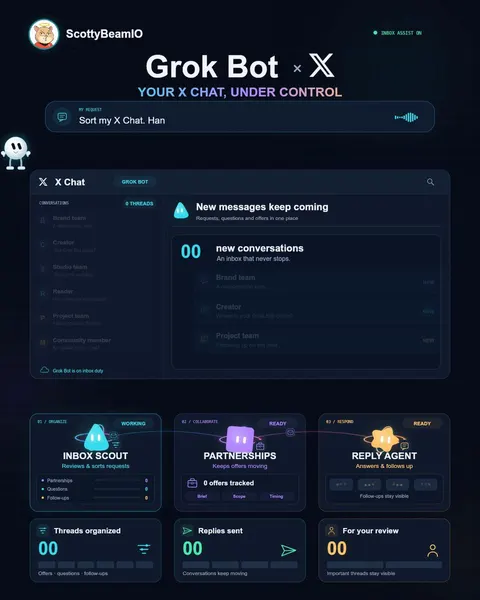 Preview image from the post by @ScottyBeamIO