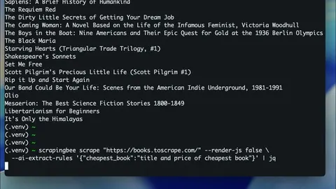 Source image for ScrapingBee's CLI scrapes the web from your terminal: 24K views