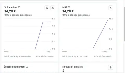 Source image for Build an app with Grok Build and market it with Grok Bot: VitaSnap's first paying subscribers