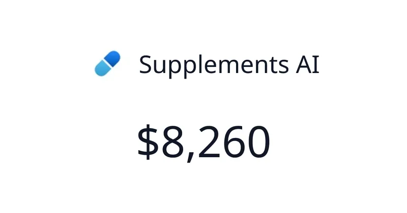 Source image for Supplements AI: a smart AI supplement tracker, $1,108 MRR
