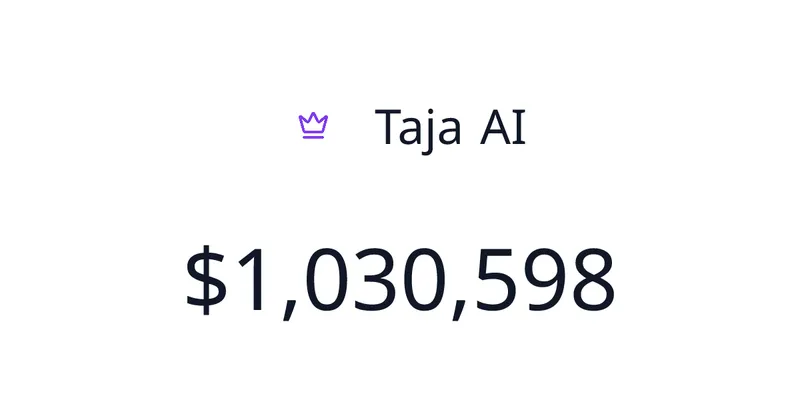 Source image for Repurpose long videos for every platform: Taja AI, $13.7K MRR