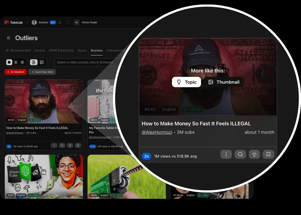 TubeLab Outliers Finder showing videos that beat their channel average